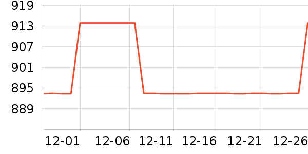 ���ﴲ�洲����ʷ�۸�