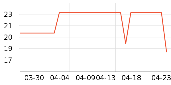 ��ϣ���ϱ��ɻ���ʷ�۸�