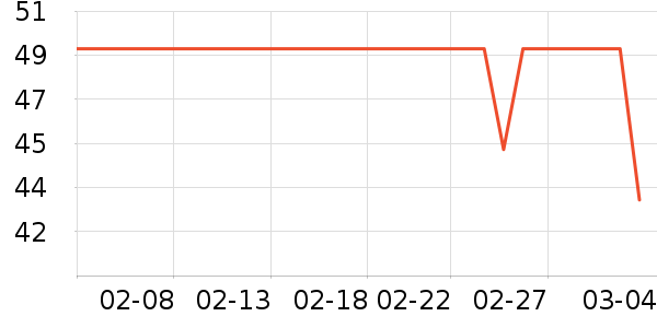 ZENGLIUʱ�н�ָ/������ʷ�۸�