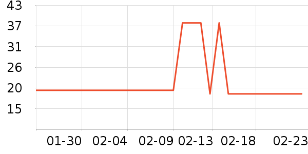 ����ʿ���������ʷ�۸�