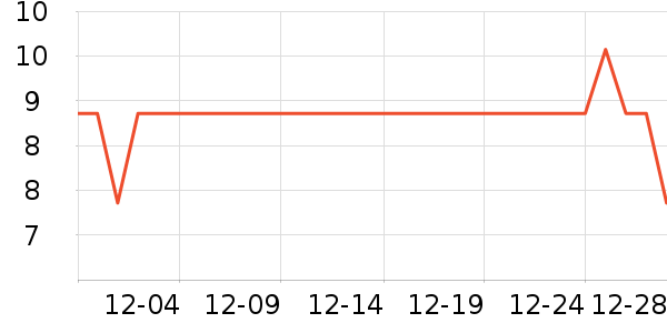 ������˹�ǹ���ʳ��ʷ�۸�