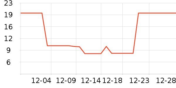 ��ɫС�󻤷���/��Ĥ/������Ʒ��ʷ�۸�