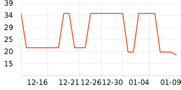 ŵ���ɿ�����ʷ�۸�