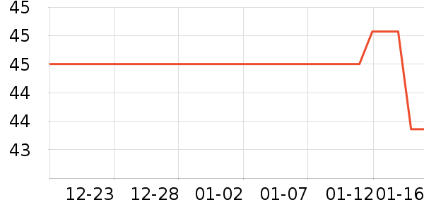 �ھų�˫�����ʷ�۸�