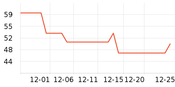 ����Ϻ����ʷ�۸�