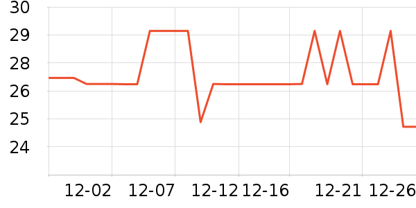 �񵤼ӹ�����ʳ��ʷ�۸�