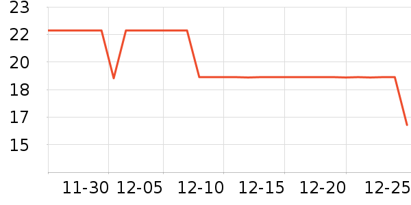 �������/���������ʷ�۸�