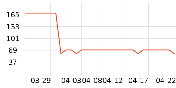 ���ֱ�Ӥ���̷���ʷ�۸�