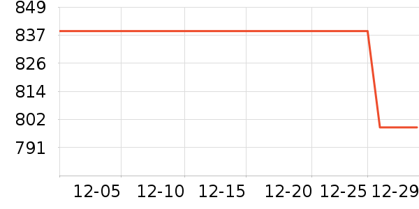 new balance�˶�Ь��ʷ�۸�