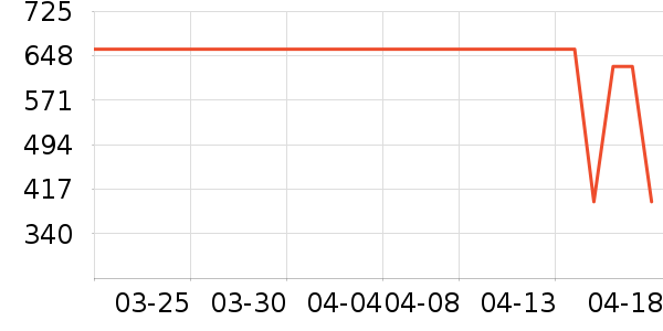 ����������ʷ�۸�