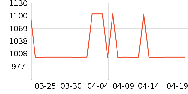 ̩̹������ʾ����ʷ�۸�