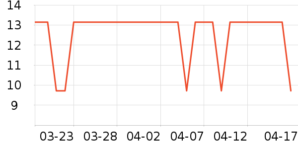 �Ѱ���ԡ����Ʒ��ʷ�۸�