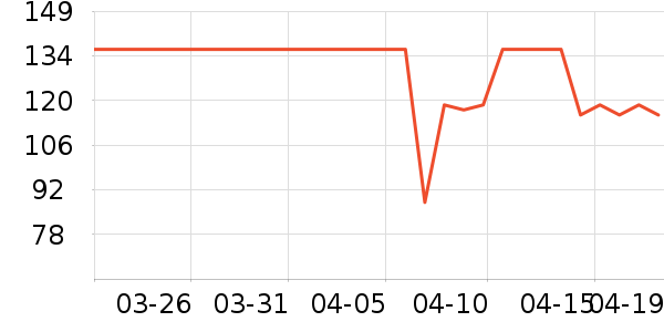 ������ʷ�۸�