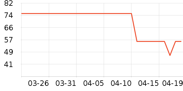 һҳ����������ʷ�۸�