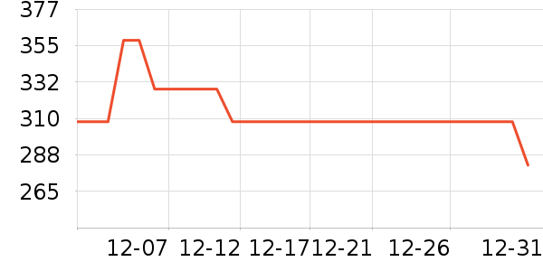 ��ȸ�绤����װ��ʷ�۸�