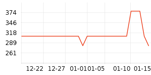 ��ȸ�绤����װ��ʷ�۸�