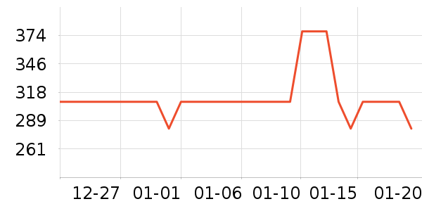 ��ȸ�绤����װ��ʷ�۸�