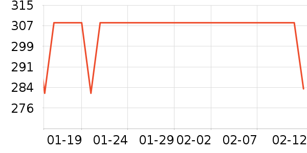 ��ȸ�绤����װ��ʷ�۸�