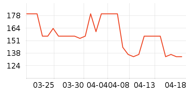 ������˪/�۲�������ʷ�۸�