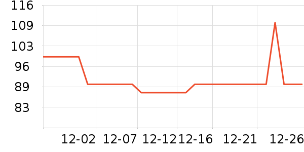 ���������/�忾����ʷ�۸�