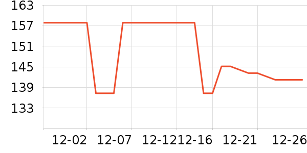 ܽ����˿��Һ��˪��ʷ�۸�