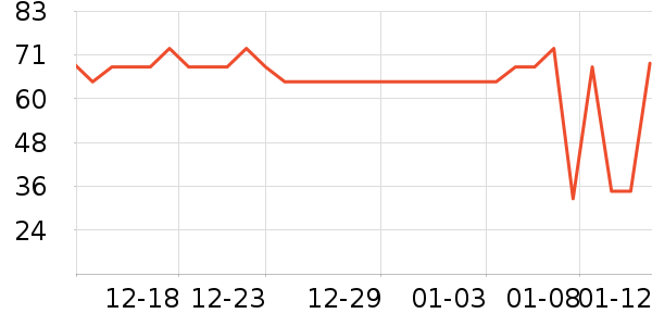 ���ҽ���������̲�Ʒ��ʷ�۸�