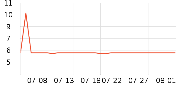 չ�պ決�þ���ʷ�۸�