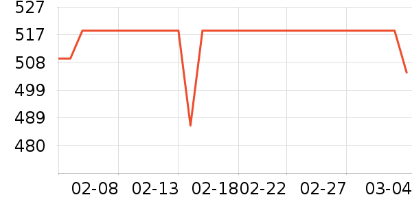 �۰��ʵ�Ӥ�׶������/DHA ��ʷ�۸�