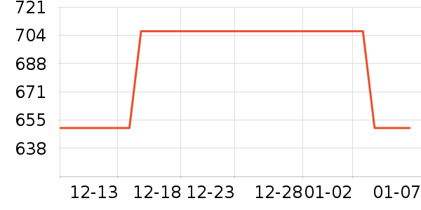 �۰��ʵ�Ӥ�׶������/DHA ��ʷ�۸�