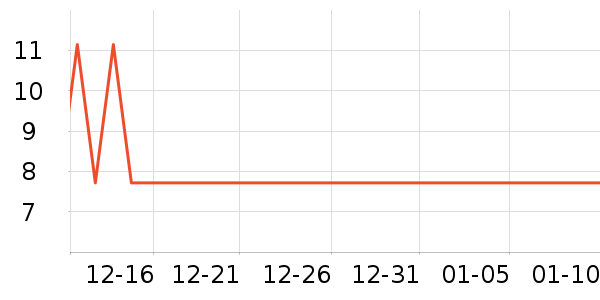 ����ʳƷ�ϱ��ɻ���ʷ�۸�