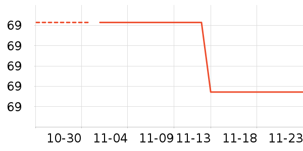 è��ţ�п���ʷ�۸�