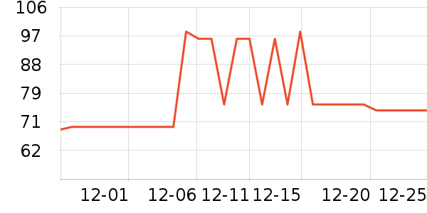 �����ֵ綯��ˢ��ʷ�۸�