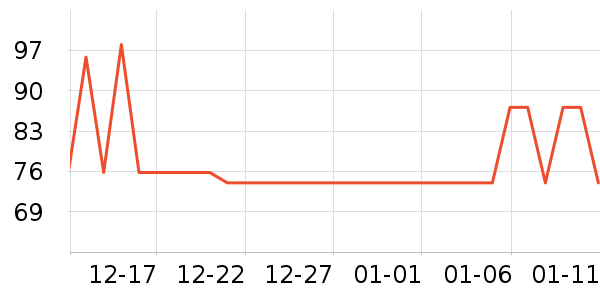 �����ֵ綯��ˢ��ʷ�۸�