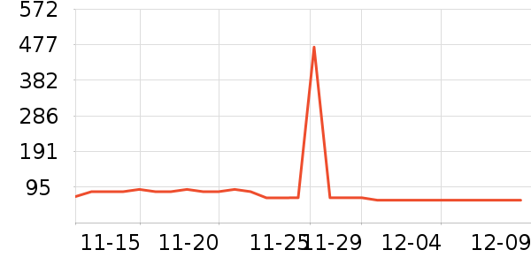 ���Ĵ�����Ʒ��ʷ�۸�