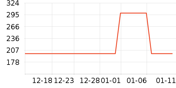 ȫƷ������������ʷ�۸�