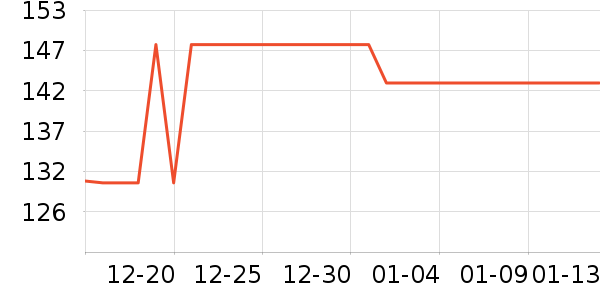 ������������ʷ�۸�