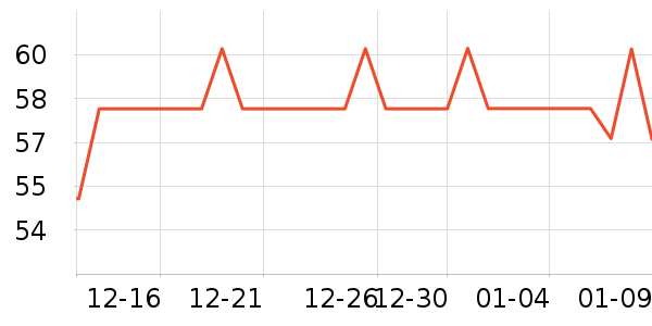 ����һͷţ��������ʷ�۸�