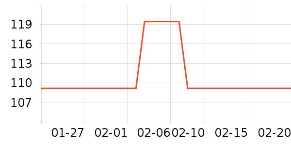 Swisseά����/������/����п����ʷ�۸�