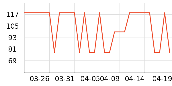 Swisseά����/������/����п����ʷ�۸�