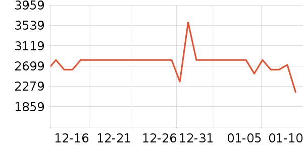 ������Ӥ���Ƴ���ʷ�۸�