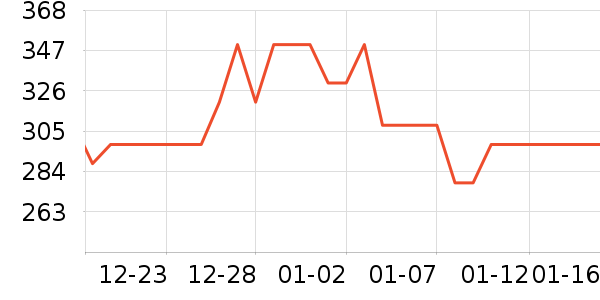 ������ѧ���������ʷ�۸�