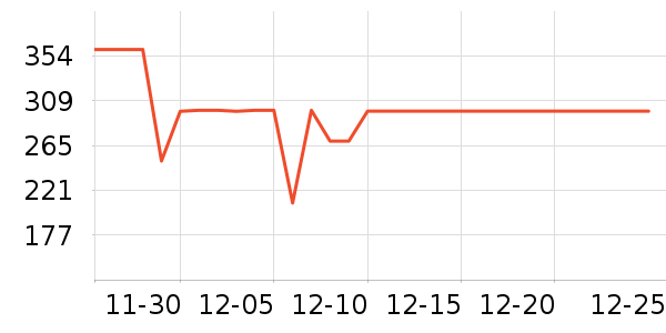 �ļ������ԡ������ʷ�۸�