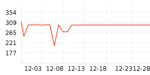 �ļ������ԡ������ʷ�۸�