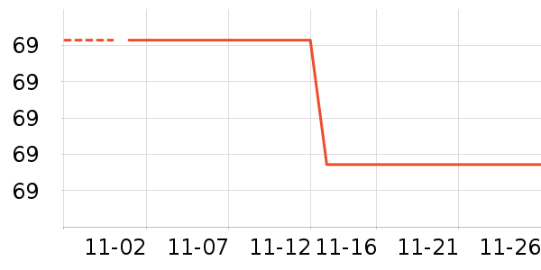 è��ţ�п���ʷ�۸�