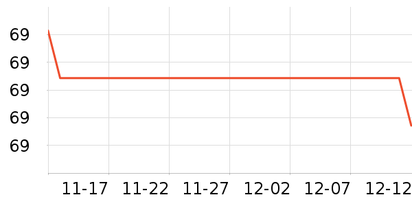 è��ţ�п���ʷ�۸�