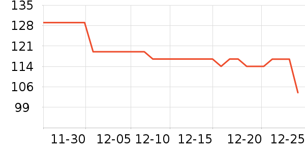 ��̬�Ʊ�Я/�ƶ���Դ��ʷ�۸�