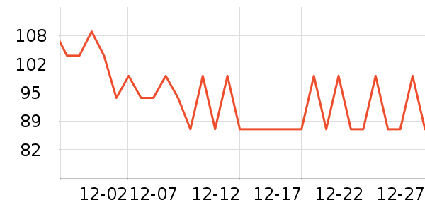 �������/������ʷ�۸�