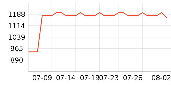 �·ɱ���/�����ʷ�۸�