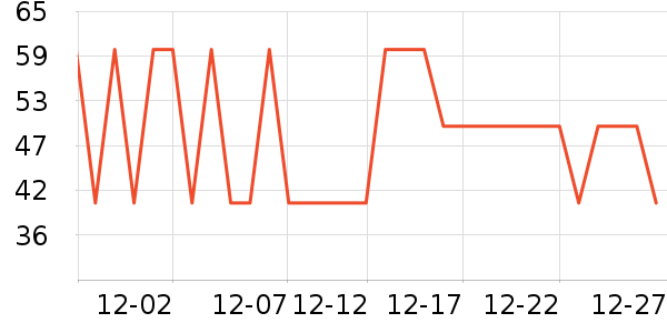 ��¡���/������ʷ�۸�