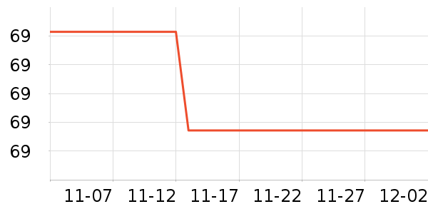 è��ţ�п���ʷ�۸�